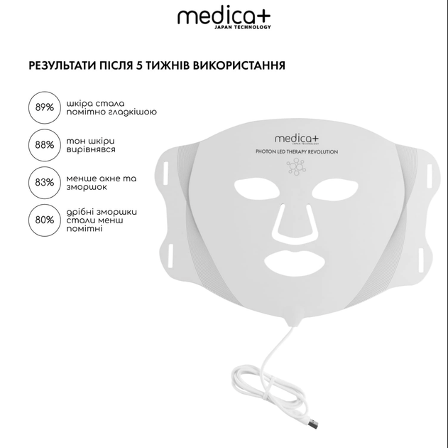 LED маска для лица MEDICA+ LEDMask 8X 7 цветов с 108 LED светодиодами (Japan) - изображение 3