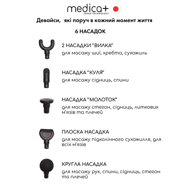 Перкусійний масажер MEDICA+ MassHand Pro 4.0 масажний пістолет для тіла, мʼязів, спини (Japan) - зображення 3