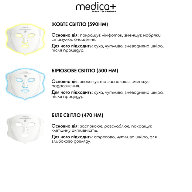 LED маска для лица MEDICA+ LEDMask 8X 7 цветов с 108 LED светодиодами (Japan) - изображение 7