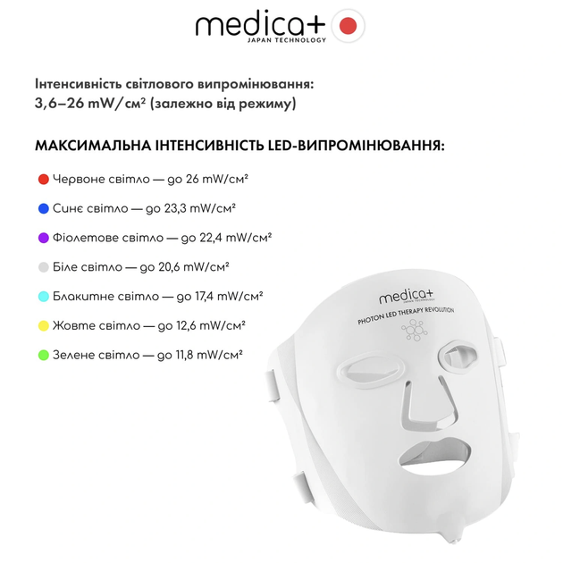 LED маска для лица MEDICA+ LEDMask 8X 7 цветов с 108 LED светодиодами (Japan) - изображение 9