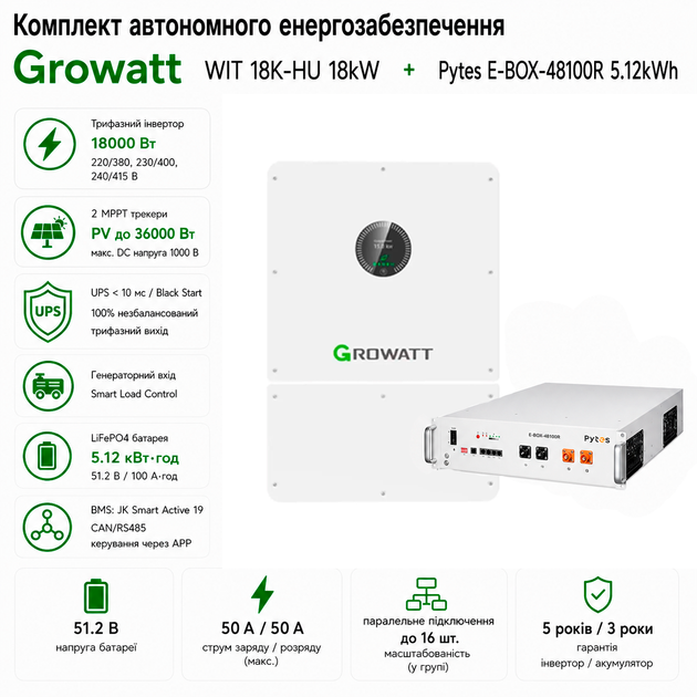 Комплект автономного энергоснабжения Growatt WIT 18K-HU 18kW + Pytes E-BOX-48100R 5.12kWh White - Фото 2 Комплект автономного энергоснабжения Growatt WIT 18K-HU 18kW + Pytes E-BOX-48100R 5.12kWh White - изображение 2