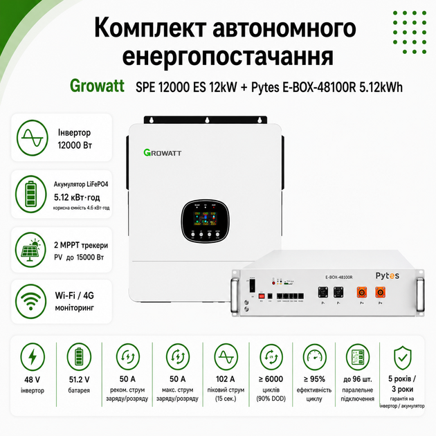 Комплект автономного энергоснабжения Growatt SPE 12000 ES 12kW + Pytes E-BOX-48100R 5.12kWh White - изображение 2