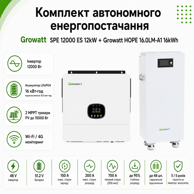 Комплект автономного энергоснабжения Growatt SPE 12000 ES 12kW + Growatt HOPE 16.0LM-A1 16kWh White - изображение 2