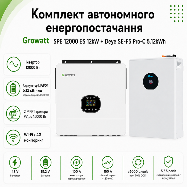 Комплект автономного энергоснабжения Growatt SPE 12000 ES 12kW + Deye SE-F5 Pro-C 5.12kWh White - изображение 2