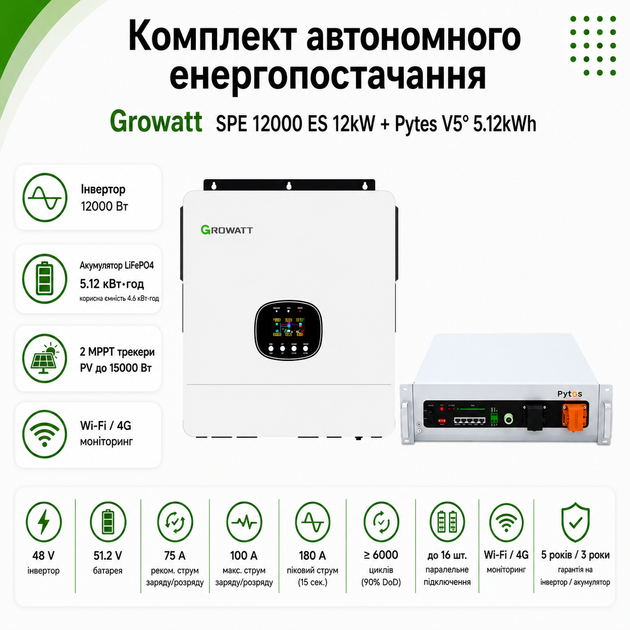 Комплект автономного энергоснабжения Growatt SPE 12000 ES 12kW + Pytes V5° 5.12kWh White - изображение 2