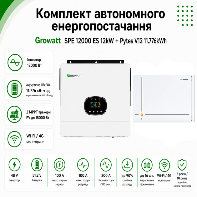 Комплект автономного энергоснабжения Growatt SPE 12000 ES 12kW + Pytes V12 11.78kWh White - изображение 6