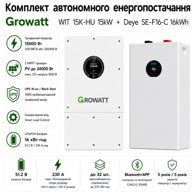 Комплект автономного енергозабезпечення Growatt WIT 15K-HU 15kW + Deye SE-F16-C 16kWh White - зображення 2