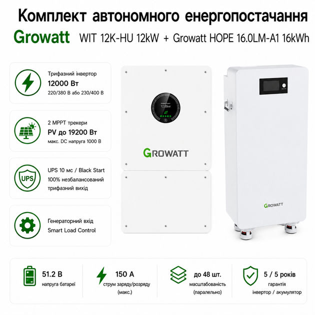 Комплект автономного энергоснабжения Growatt WIT 12K-HU 12kW + Growatt HOPE 16.0LM-A1 16kWh White - изображение 2