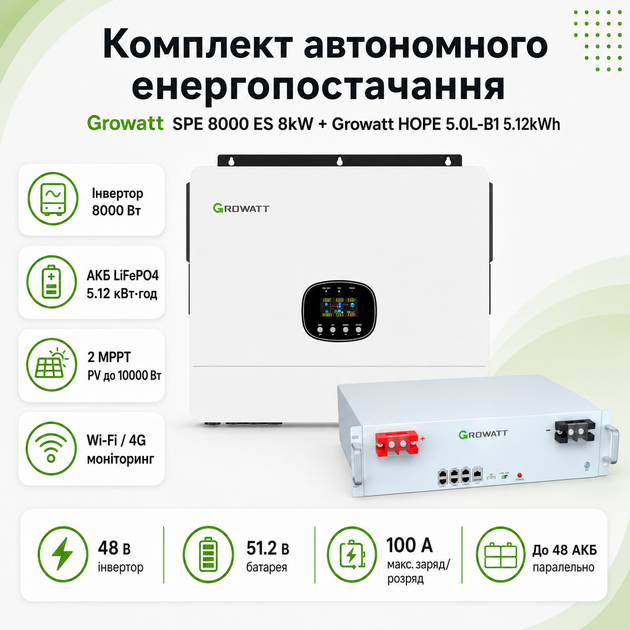 Комплект автономного энергоснабжения Growatt SPE 8000 ES 8kW + Growatt HOPE 5.0L-B1 5.12kWh White - Фото 5 Комплект автономного энергоснабжения Growatt SPE 8000 ES 8kW + Growatt HOPE 5.0L-B1 5.12kWh White - изображение 5