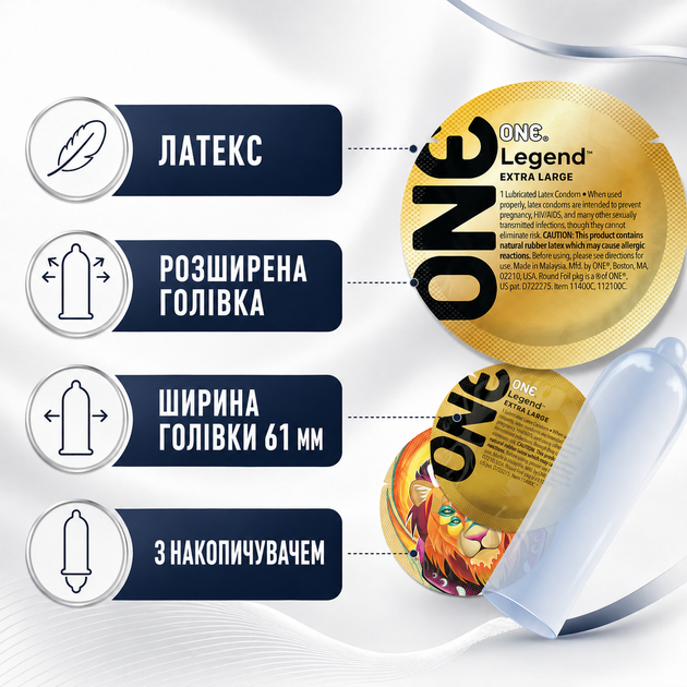 Презерватив ONE Legend XL латексний гладкий збільшеного розміру прозорий із силіконовою змазкою 1 шт - зображення 4
