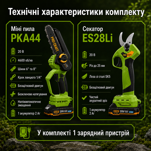 Набор садового аккумуляторного инструмента Procraft 20 В с мини-пилой PKA44, секатором ES28Li, 2 АКБ и зарядным устройством, комплект для обрезки веток - изображение 2