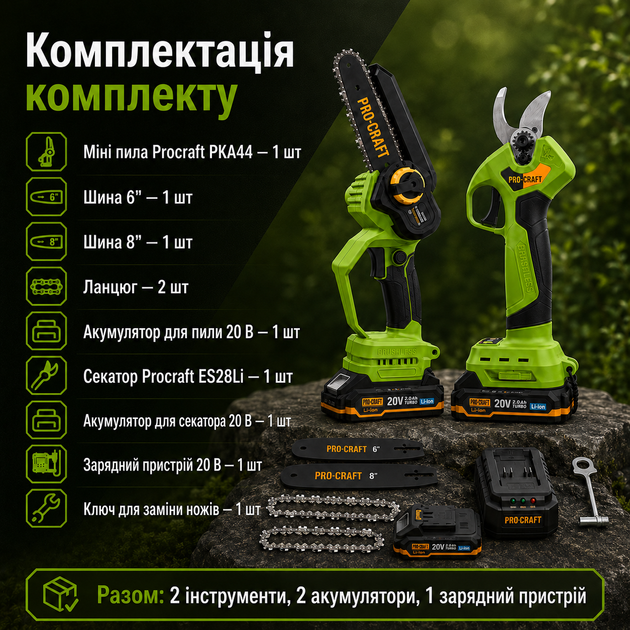 Набор садового аккумуляторного инструмента Procraft 20 В с мини-пилой PKA44, секатором ES28Li, 2 АКБ и зарядным устройством, комплект для обрезки веток - изображение 5