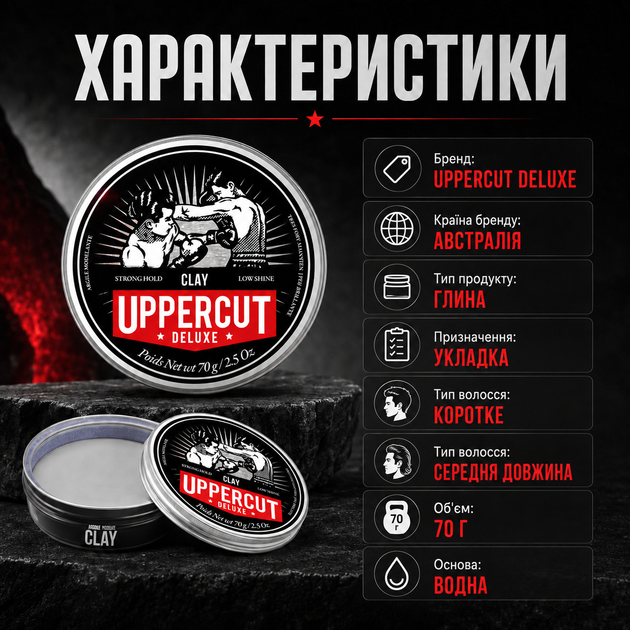 Глина Uppercut Deluxe Clay 70 г для укладання волосся з сильною фіксацією, низьким блиском, водною основою та текстуруванням, стайлінг для короткої і середньої довжини - зображення 3