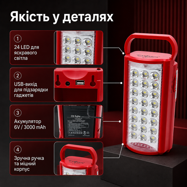Фонарь Almina 2606L 24 LED аккумуляторный 3000 mAh с Power Bank, ручкой, креплением на стену и 3 режимами, переносной светильник для дома и кемпинга - изображение 2