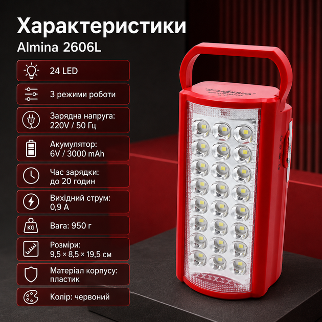 Фонарь Almina 2606L 24 LED аккумуляторный 3000 mAh с Power Bank, ручкой, креплением на стену и 3 режимами, переносной светильник для дома и кемпинга - изображение 3