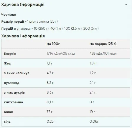 Сироватковий протеїн Impact Whey Protein MyProtein, cookies cream, 25 г - Фото 2 Сироватковий протеїн Impact Whey Protein MyProtein, cookies cream, 25 г - зображення 2