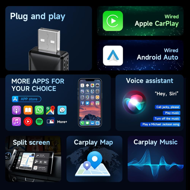 Автомобільний бездротовий адаптер CarPlay та Android Auto 2-в-1 Anyfar 5.8GHz - Фото 7 Автомобільний бездротовий адаптер CarPlay та Android Auto 2-в-1 Anyfar 5.8GHz - зображення 7