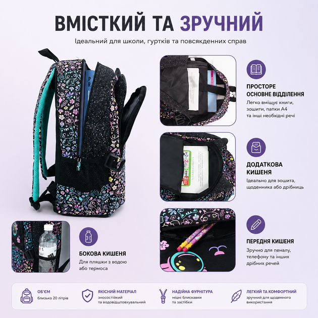 Рюкзак Smiggle Cat Backpack с ушками и принтом котиков — школьный рюкзак для девочек A4 20L - изображение 2