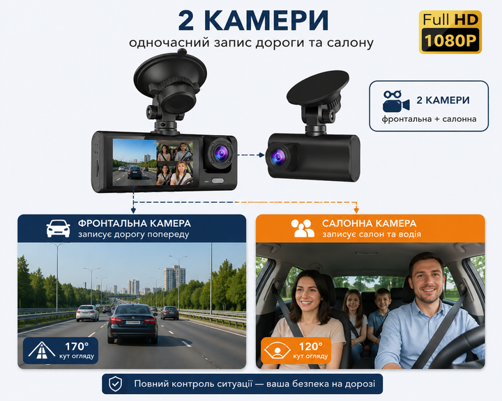 Видеорегистратор для автомобиля 2 камеры, AB-0891, full HD 1080P, black - Фото 3 Видеорегистратор для автомобиля 2 камеры, AB-0891, full HD 1080P, black - изображение 3
