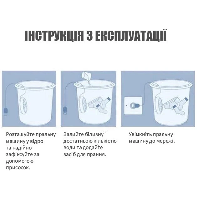 Стиральная машина портативная Turbine Wash USB ультразвуковая Белый (MX-00008679) - изображение 3
