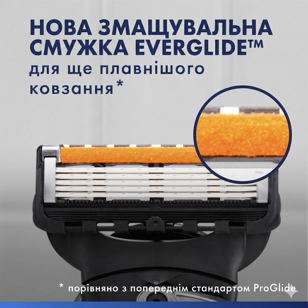 Станок для бритья (бритва) Gillette ProGlide 5 лезвий (1 ручка + 1 сменный картридж) - изображение 5