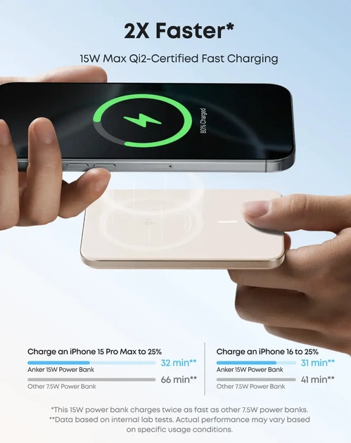 Ультратонкий магнитный внешний аккумулятор Anker Nano Air 2 5000 мАч для iPhone, вес 118 г, с MagSafe - изображение 2