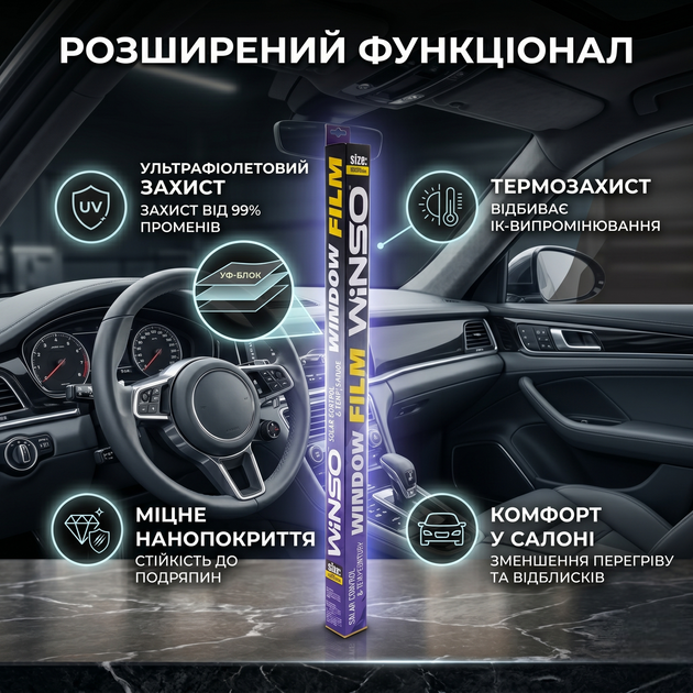 Пленка тонировочная Winso 75*300см черная для автомобиля защита от перегрева и ультрафиолетовых лучей SK_375330А12 - изображение 4