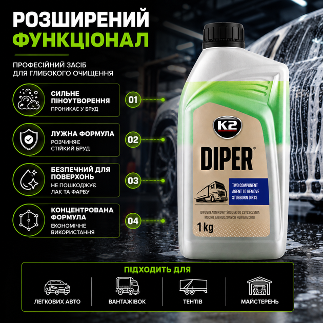 Активная пена K2 Diper концентрат 1кг для бесконтактной мойки авто очищающее средство пенообразователь пластиковый SK_M802А12 - изображение 2