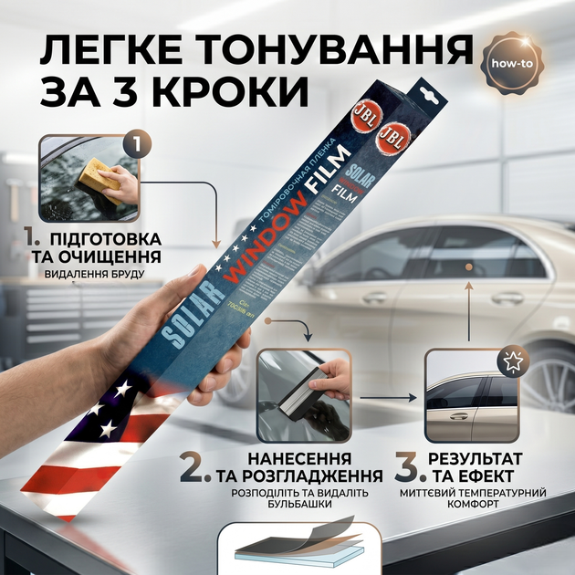 Пленка тонировочная JBL 0,75x3м Super Dark Black для стекол автомобиля защита от солнца черная SK_75S300А12 - изображение 3