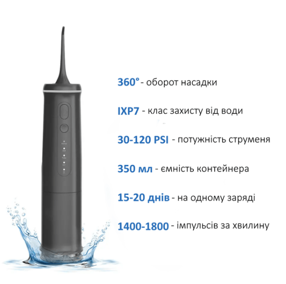 Ирригатор для чистки зубов, десен и полости рта, портативный, 4 режима, черный (G6762) - изображение 3