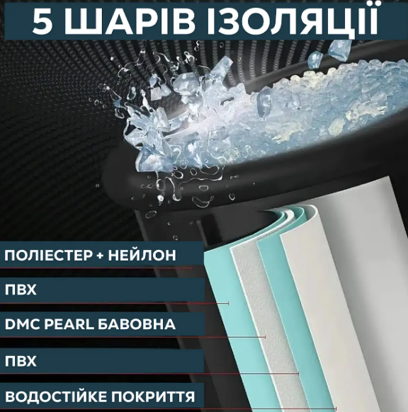 Басейн Ice Bath Spa круглий, каркасний, для крижаної ванни, надувна, 80х80 см, чорний (VEN-1453) - зображення 6