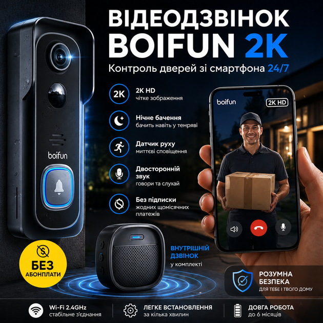 Відеодзвінок BOIFUN 2K — бездротовий, без підписки, нічне бачення, Wi-Fi 2.4GHz, датчик руху + дзвінок - Фото 1 Відеодзвінок BOIFUN 2K — бездротовий, без підписки, нічне бачення, Wi-Fi 2.4GHz, датчик руху + дзвінок - зображення 1