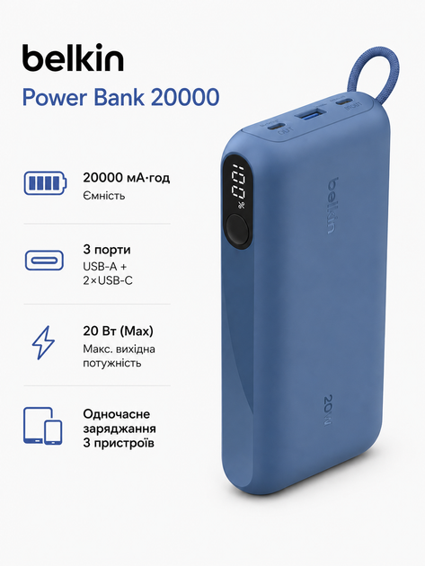 Портативний акумулятор Belkin 20000 мАгод 20 Вт Power Bank з дисплеєм Синій (BPB028HQBL) - зображення 2