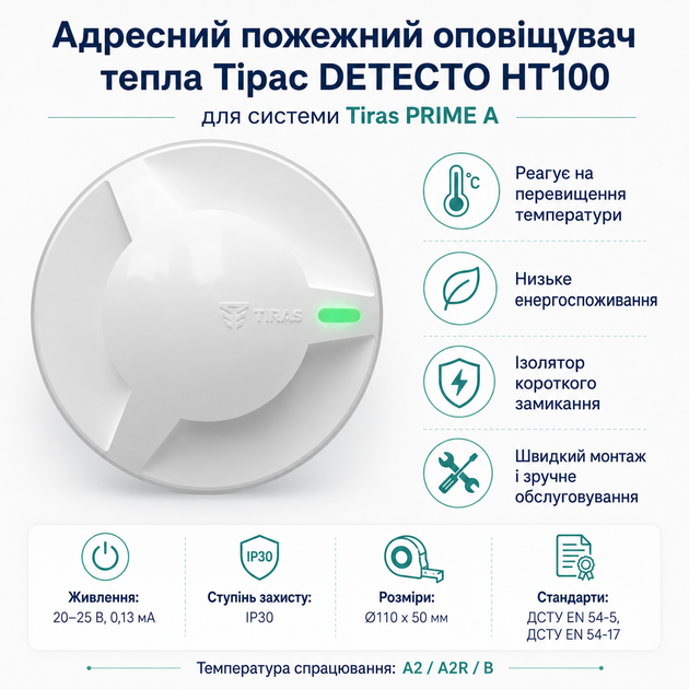 Адресный тепловой пожарный извещатель Tiras DETECTO HT100 IP30 20-25 В Белый - изображение 2