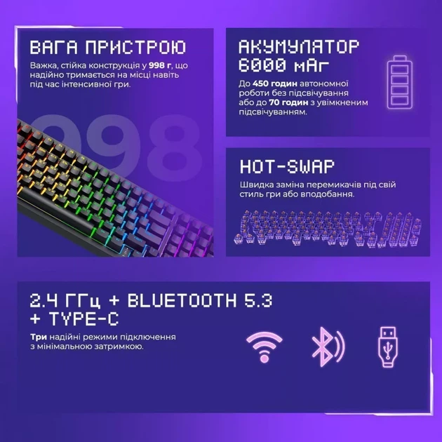 Беспроводная клавиатура Proove Gaming Slicker Pro (Ukraine Layout) black/purple (WKSLP0022416) - изображение 5