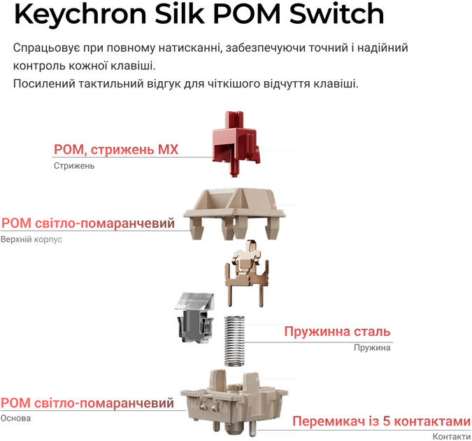 Клавиатура беспроводная Keychron V6 Ultra Keychron Red Switch White RGB (V6U-F1-UA) - Фото 9 Клавиатура беспроводная Keychron V6 Ultra Keychron Red Switch White RGB (V6U-F1-UA) - изображение 9