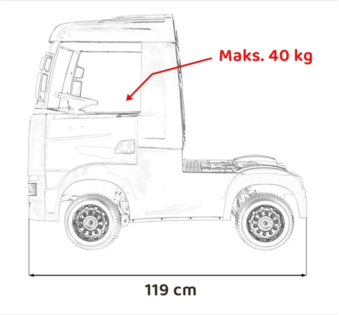 Ciężarówka lektryczny dla dzieci Scania R-Serie Biały PA.HL698.BIA (5903864944488) - Zdjęcie 10 Ciężarówka lektryczny dla dzieci Scania R-Serie Biały PA.HL698.BIA (5903864944488) - obraz 10
