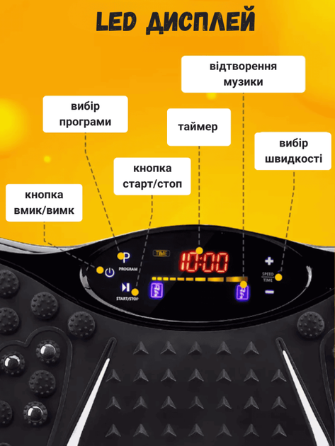 Віброплатформа для фітнесу з еспандерами електрична 50 × 30 × 12 см графіт - изображение 4
