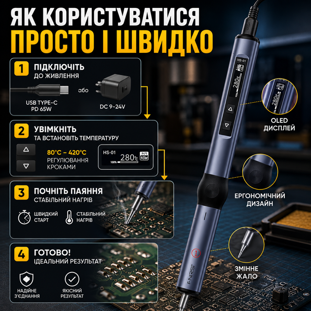 Паяльник Fnirsi USB 96W PD для пайки печатных плат и ремонта мобильных телефонов черный SK_712799А12 - изображение 3