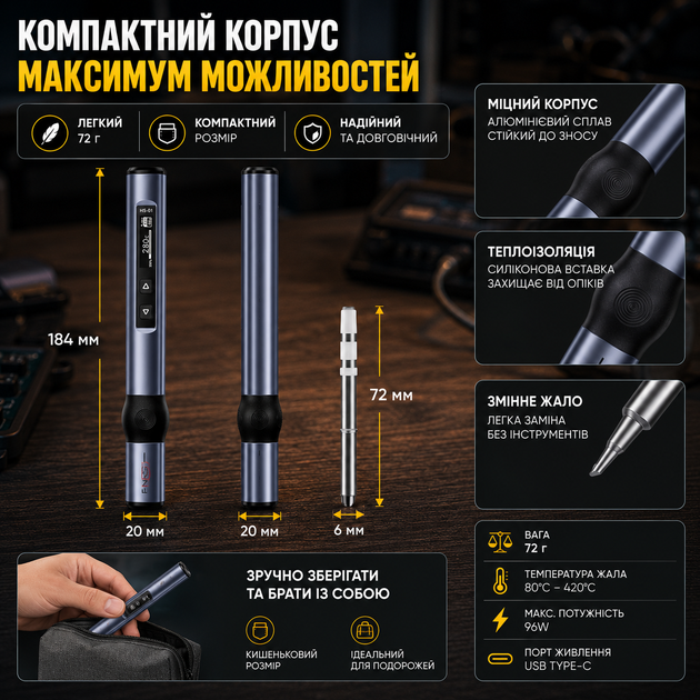 Паяльник Fnirsi USB 96W PD для пайки печатных плат и ремонта мобильных телефонов черный SK_712799А12 - изображение 5