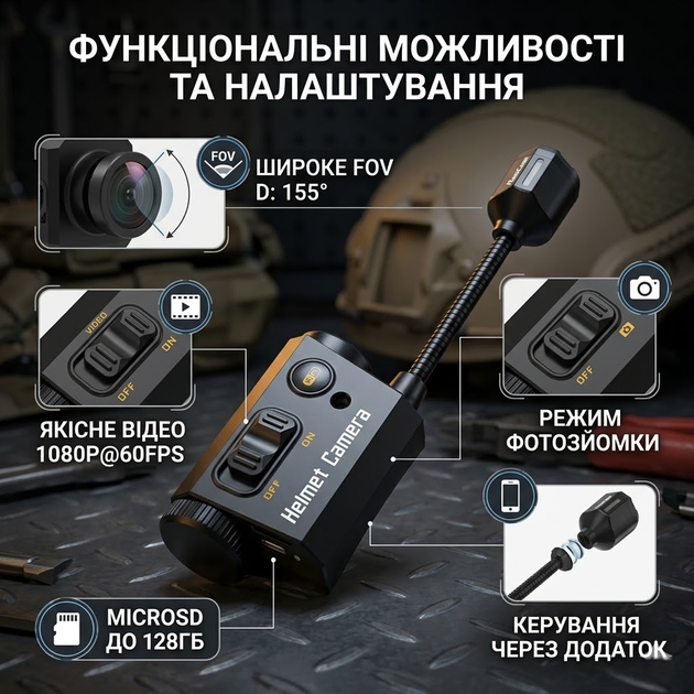 Экшн камера RunCam 128ГБ для шлема съемка от первого лица видеокамера черная SK_712648А12 - изображение 5