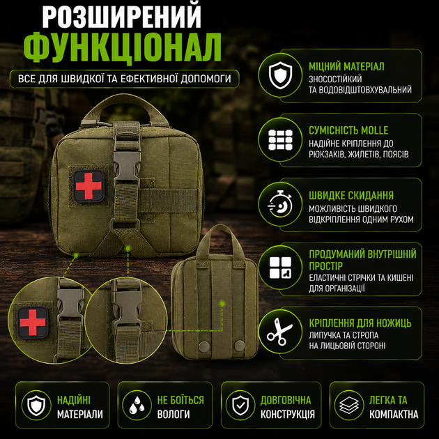 Підсумок аптечка Molle із швидким скиданням для першої допомоги медична зелена SK_707738А12 - зображення 4
