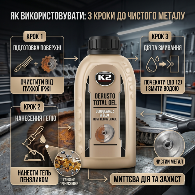 Растворитель ржавчины K2 Derusto Total Gel 250мл гель для удаления коррозии для металла черный SK_L375А12 - изображение 3