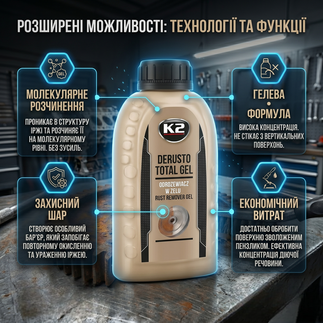 Растворитель ржавчины K2 Derusto Total Gel 250мл гель для удаления коррозии для металла черный SK_L375А12 - изображение 4
