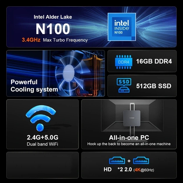 Мини-ПК Ninkear N10 / Intel N100 / 16GB RAM / 512GB SSD / Win 11 Pro - изображение 4