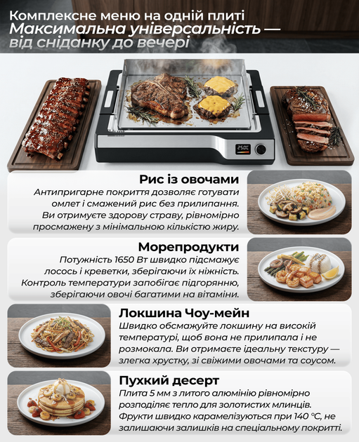 Электрогриль-теппаньяки iHunt BRO Teppanyaki Grill (1650 Вт, съемная пластина 47.5х36 см, 250°C, LCD-дисплей) - изображение 12