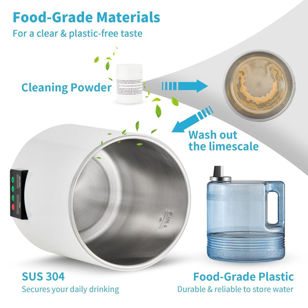 Аквадистиллятор 4 л JT-DA001С (в пластиковом корпусе) - изображение 3