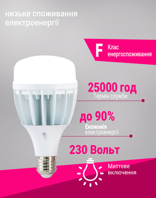Промышленная светодиодная лампа Feron LB-65 E27 230V 30W 6400K (LB-65/30/6400) - изображение 3