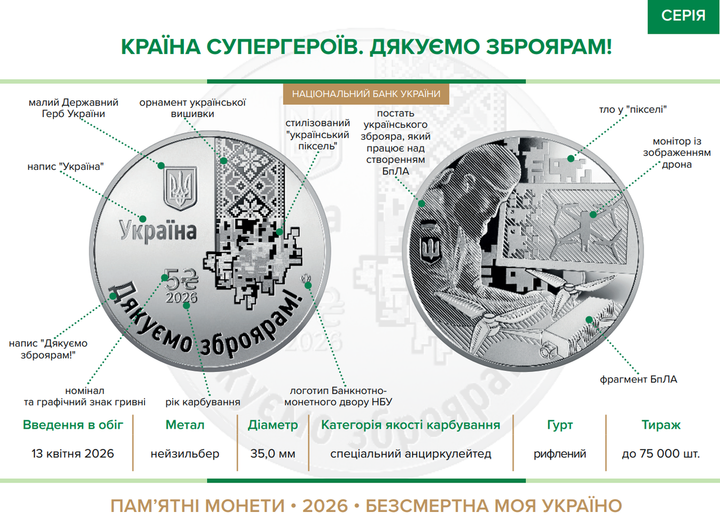 Памятная монета НБУ "Страна супергероев. Спасибо оружейникам!" 5 гривен 2026 - изображение 3