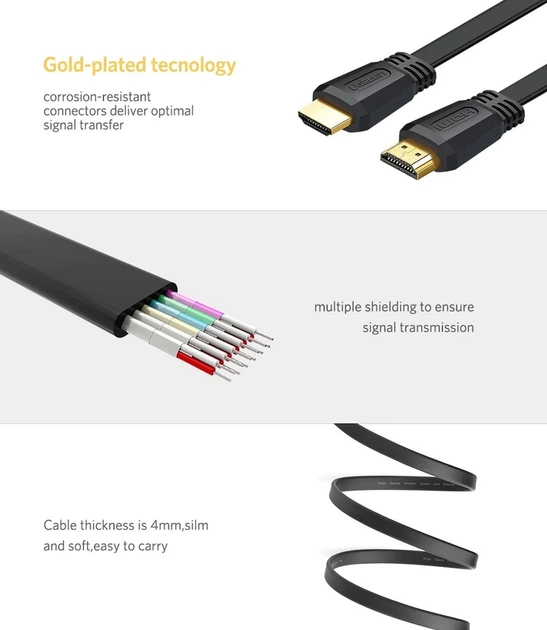 Кабель UGREEN ED015 HDMI Flat Cable 1.5m (UGR-50819) - Фото 12 Кабель UGREEN ED015 HDMI Flat Cable 1.5m (UGR-50819) - зображення 12